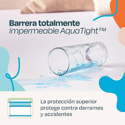 Linenspa - Protector de Colchón King Impermeable - Tela Suave y 100% Impermeable - Hipoalergénico y Transpirable - Protege Contra Manchas y Gérmenes
