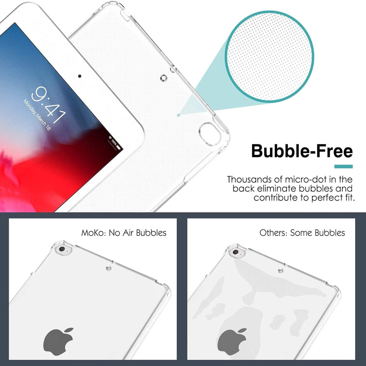 ORIbox - Funda para iPad 7th y iPad 8th y iPad 9th Gen [10.2 Pulgadas] Transparente, con protección de 4 Esquinas a Prueba de Golpes, Cubierta Trasera de TPU para iPad, Transparente