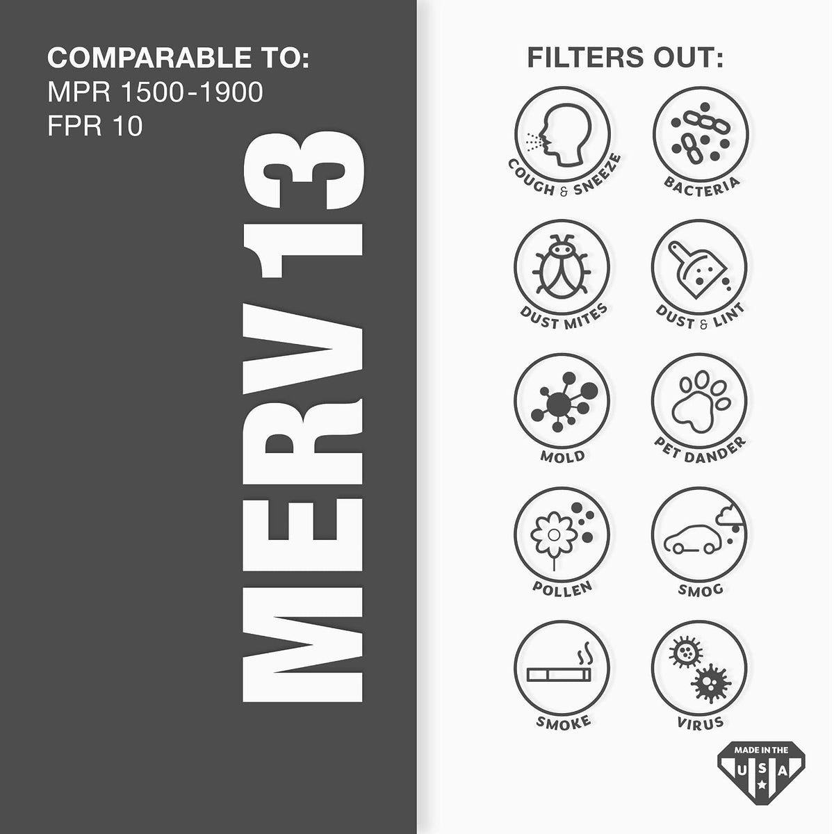 Aerostar Filtro MERV 13 Plegable para Aprilaire 413, Paquete de 2