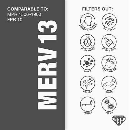 Aerostar Filtro MERV 13 Plegable para Aprilaire 413, Paquete de 2