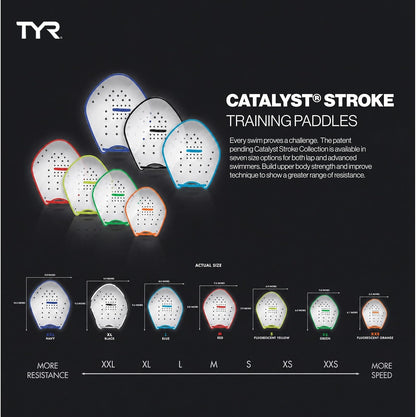 TYR Catalyst Stroke Training Hand Paddle