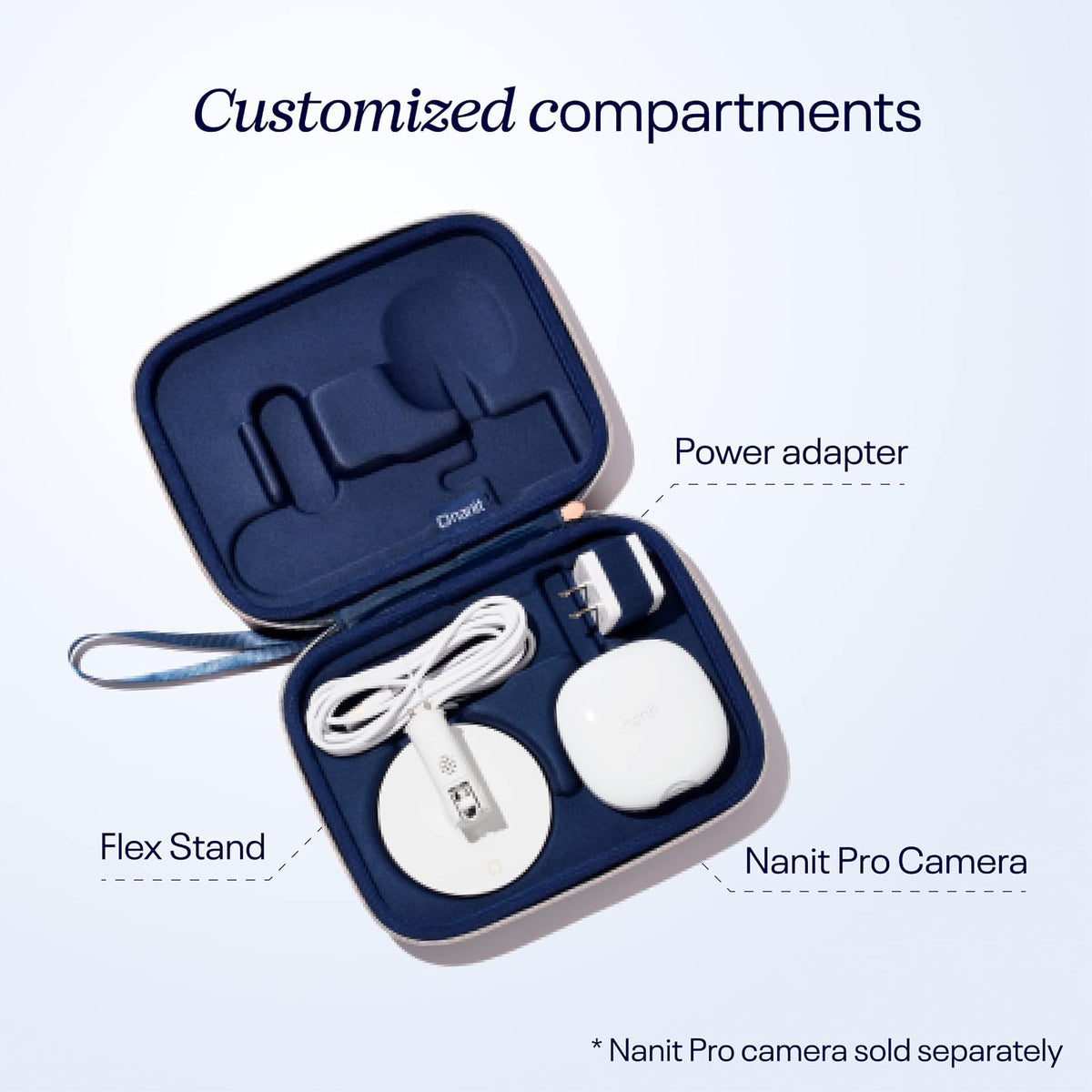 Nanit Funda de viaje – Funda protectora rígida para monitor de bebé Nanit Pro y accesorio de viaje multisoporte, color azul