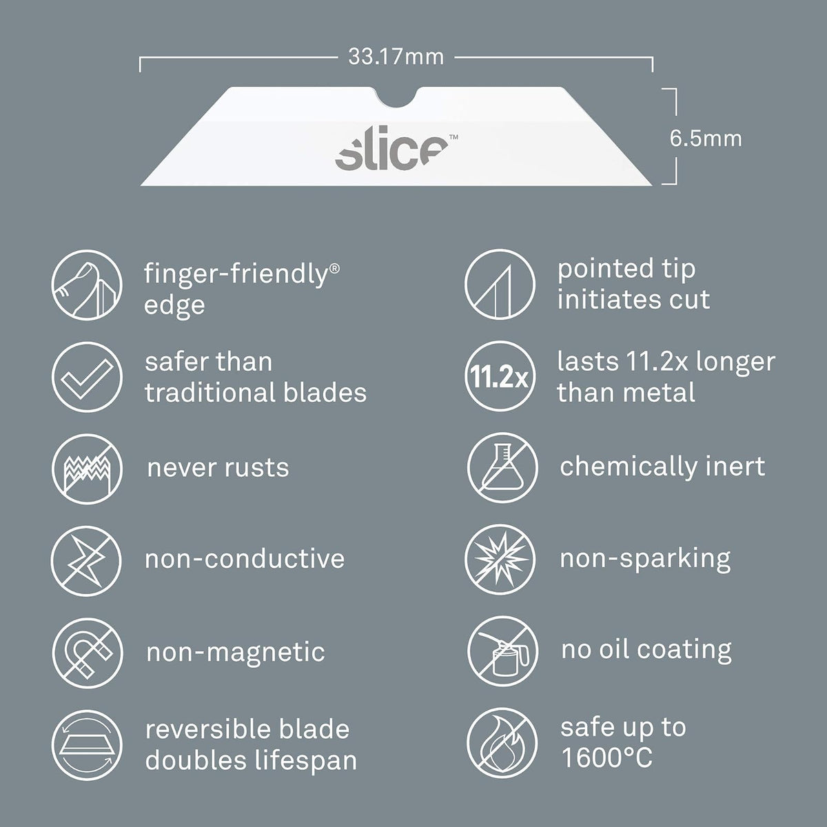 Slice 10408 - Hoja de repuesto, cerámica, apta para dedos, punta puntiaguda para cortes intrincados y materiales finos, dura 11 veces más que el metal