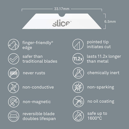 Slice 10408 - Hoja de repuesto, cerámica, apta para dedos, punta puntiaguda para cortes intrincados y materiales finos, dura 11 veces más que el metal