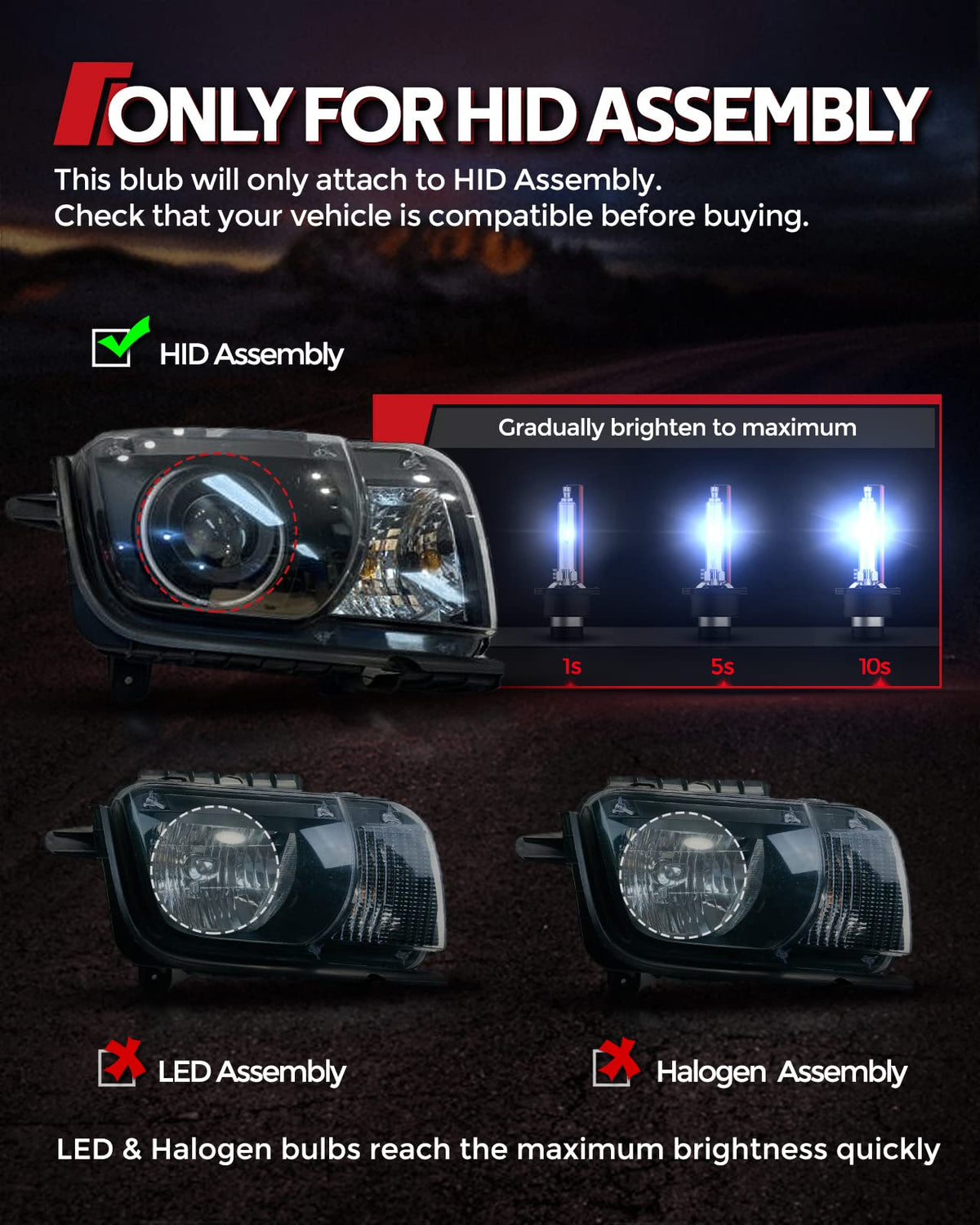 Torchbeam 8887LHP978PUS Bombillas de Xenón HID D2S D2R para Faros Delanteros 35W 7600LM Azul Hielo 8000K, Paquete de 2