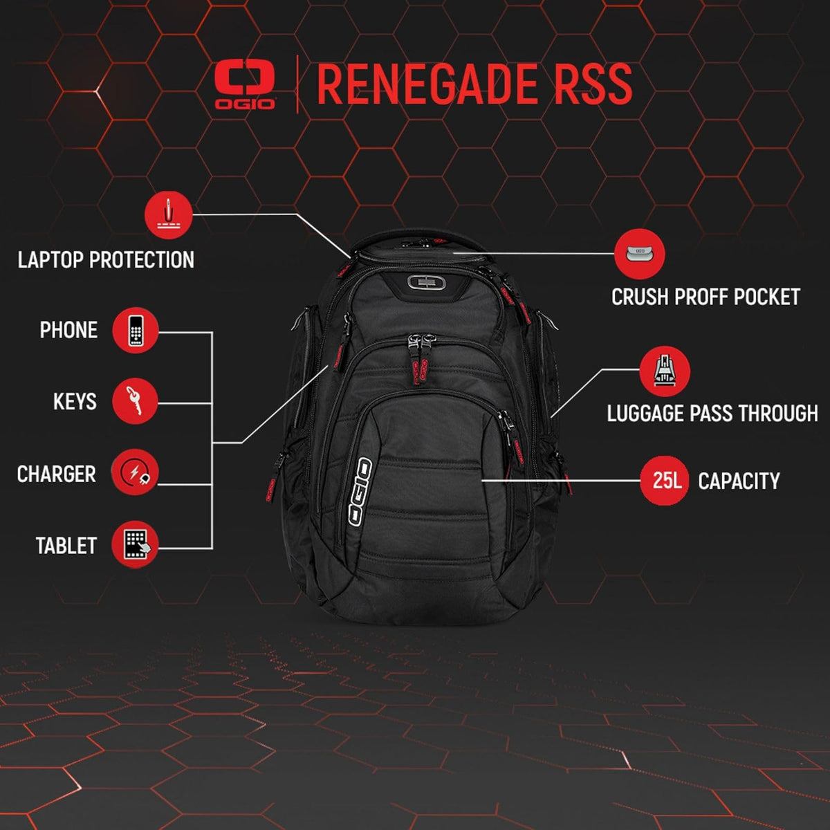 Ogio Renegade RSS Mochila para computadora portátil o tableta