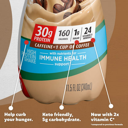 Premier Protein. Licuado de proteína sabor Café. Paquete de 12.