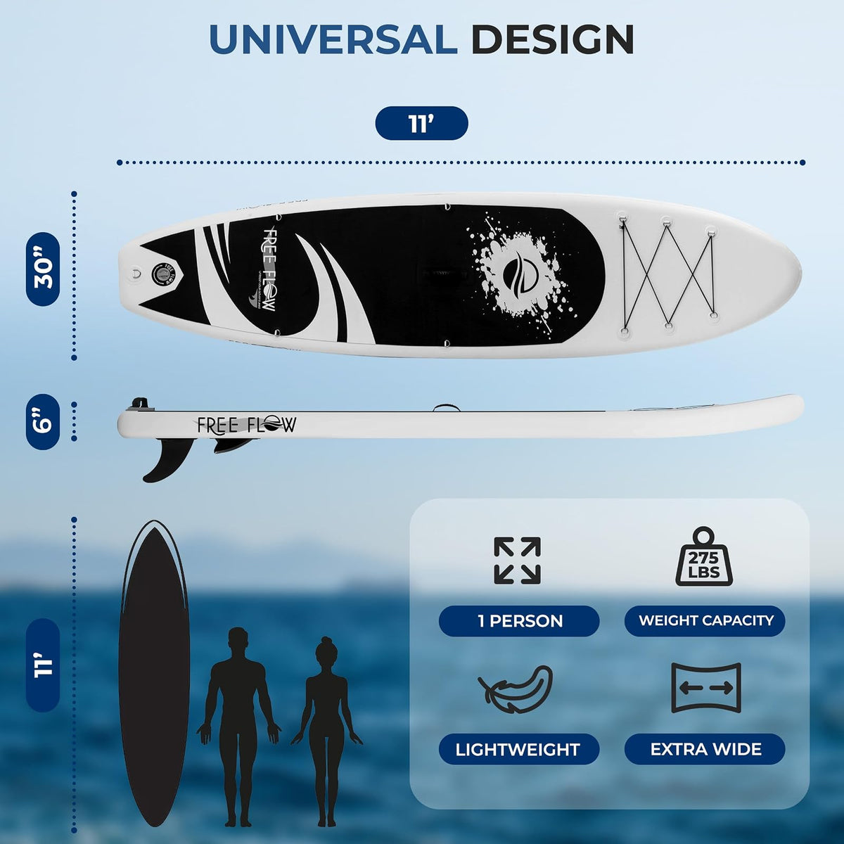 SereneLife Tabla Paddle Surf Inflable con Accesorios y Bolsa