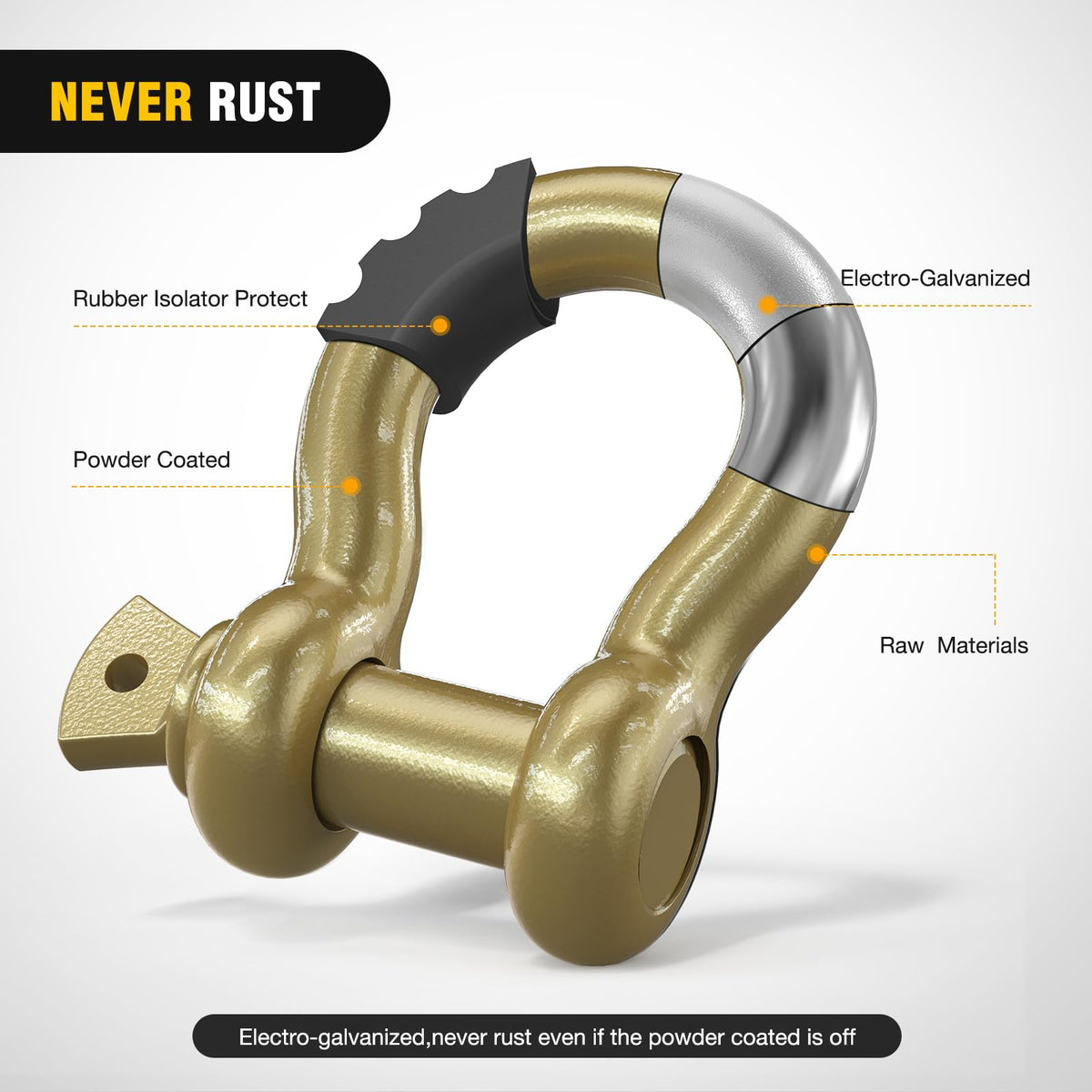 Nilight 2 Pack 3/4" D-Ring Shackle with 7/8" Screw Pin 41,887lbs Break Strength, Heavy Duty Off Road Recovery Shackle with Isolators Washers for Use with Tow Strap, Winch, Off-Road Truck Vehicle