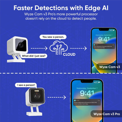 WYZE CAM v3 Pro 2K Indoor/Outdoor Wi-Fi Security Camera with Color Night Vision, Edge AI, Integrated Spotlight & Siren, 2-Way Audio, Compatible with Alexa & Google Assistant, White