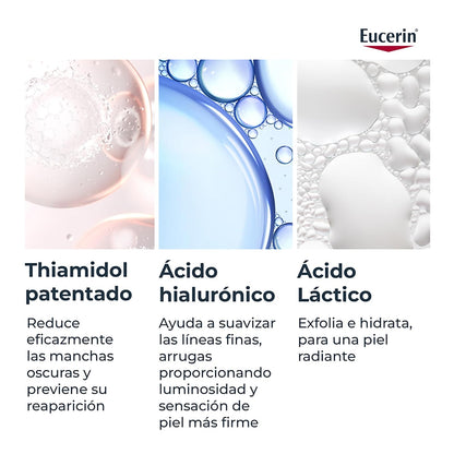 EUCERIN Anti-Pigment Crema Corporal para Áreas Específicas (200ml) Ayuda a reducir manchas oscuras para una piel más uniforme, suave y radiante