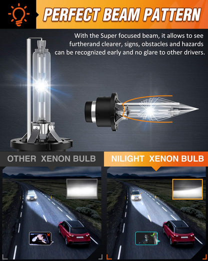Nilight Bombillas HID D4S V1XD4S, 6000 K, Blanco Diamante, Haz Alto y Bajo, Paquete de 2