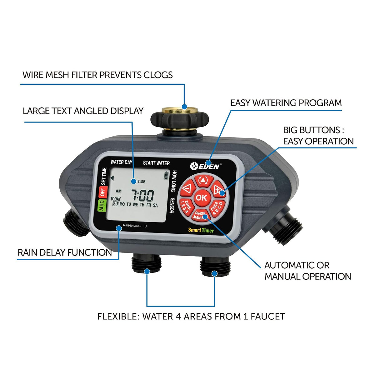 Eden 93413 Temporizador Digital programable de Agua de 4 Zonas, Compatible con Sensor inalámbrico de Humedad del Piso