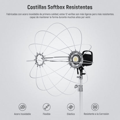 NEEWER 35"/90 cm Softbox Linterna con Liberación Rápida Un Paso,Difusor Luz 360° con Faldón,Montura Bowens para CB60 CB100 CB150 Luces Video, Compatible con Aputure 600d Amaran 60x Godox SL60W,NS90L
