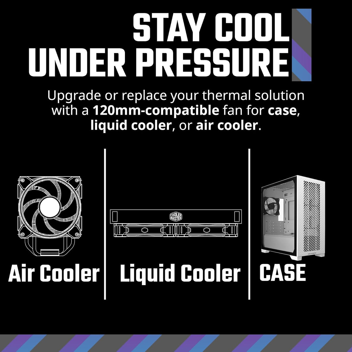 Cooler Master MF120 Lite Funda negra | Enfriador de líquidos | Ventilador de enfriador de aire, ventilador de 120 mm, PWM dinámico 1.750 RPM, cuchillas de equilibrio de aire, híbrido | Marco PBT