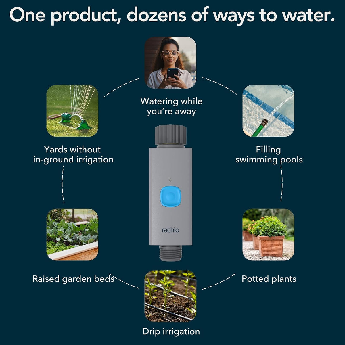 Rachio - Temporizador inteligente de manguera con cubo WiFi para riego al aire libre | Fácil instalación del grifo, automatiza los horarios de agua y rociadores para cuidado del césped, jardín y patio