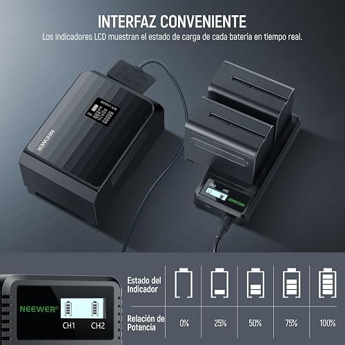 NEEWER 2 NP-F970 7800mAh Baterías Repuesto para Sony FX3/FX30/A7, para Canon R5, para Nikon Z8, Camera Battery con LCD Dual USB C Cargador Rápido para Handycam Cámara Monitor Luz Video LED Deslizador