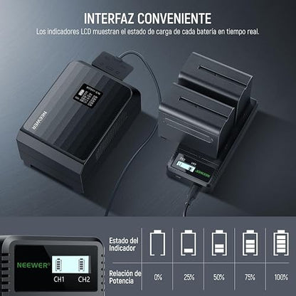 NEEWER 2 NP-F970 7800mAh Baterías Repuesto para Sony FX3/FX30/A7, para Canon R5, para Nikon Z8, Camera Battery con LCD Dual USB C Cargador Rápido para Handycam Cámara Monitor Luz Video LED Deslizador