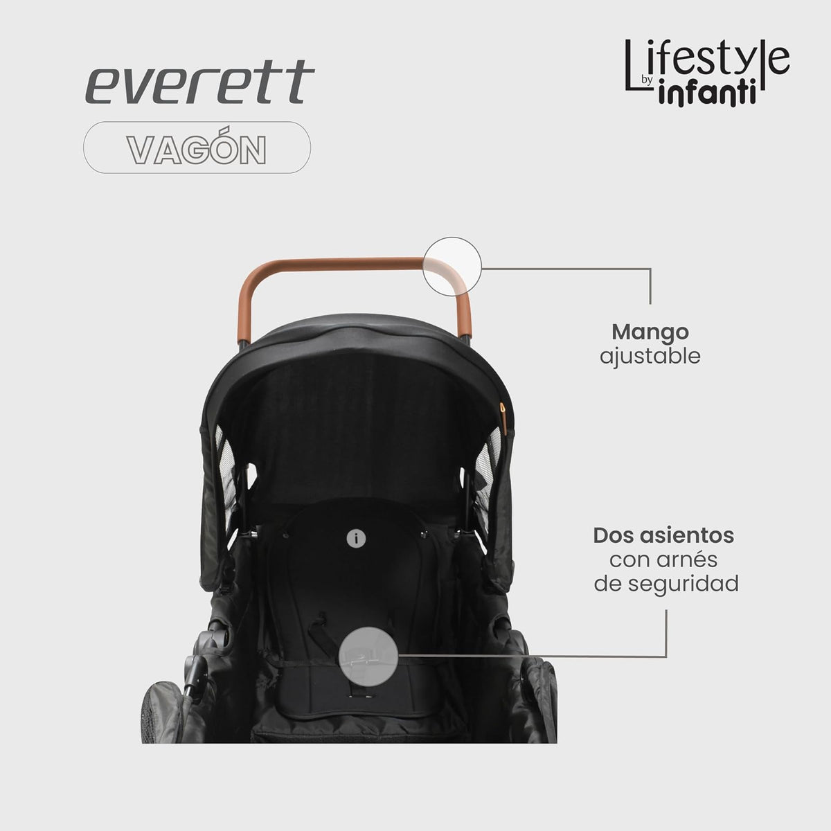 INFANTI | Vagón EVERETT Doble | Soporta 50 kg | Asientos Seguros Toldos Desmontables | Mango Ajustable | Ruedas con Amortiguación | Frenos Integrados | Plegado Compacto | Color Negro