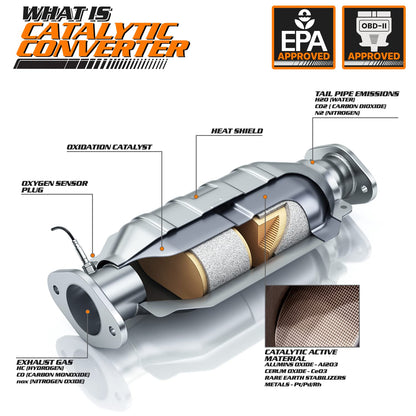 M-AUTO A21-M-CC-022 Convertidor Catalítico de Ajuste Directo para Ford F-250/F-350/F-450/F-550 Super Duty 5.4L/6.8L, Compatible con EPA