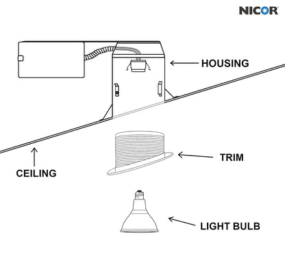 NICOR Lighting 6 pulgadas. Borde de pendiente empotrable blanco con deflector (17711)