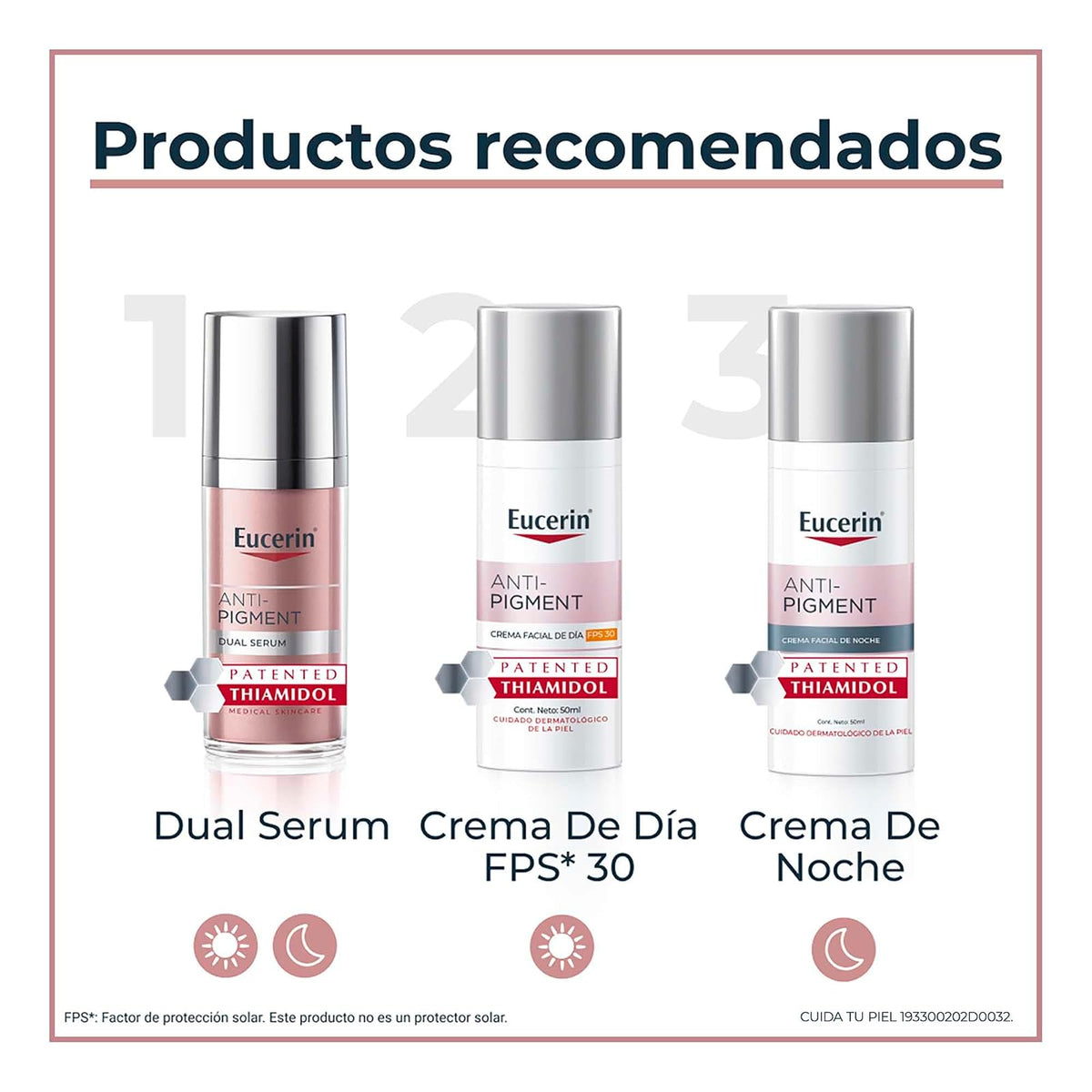 Eucerin Anti-Pigment Gel Limpiador Facial 200ml Exfoliante Gentil Anti Manchas. Reducción de manchas oscuras, unifica el tono natural ideal para todo tipo de piel