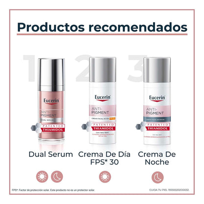 Eucerin Anti-Pigment Gel Limpiador Facial 200ml Exfoliante Gentil Anti Manchas. Reducción de manchas oscuras, unifica el tono natural ideal para todo tipo de piel