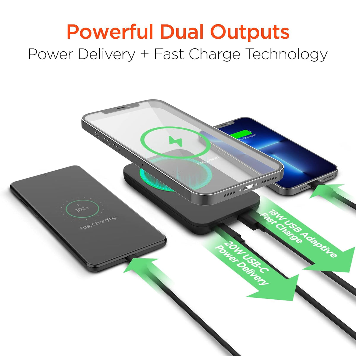 Batería inalámbrica para Iphone13 Compatible con magsafe, 5000 mAh