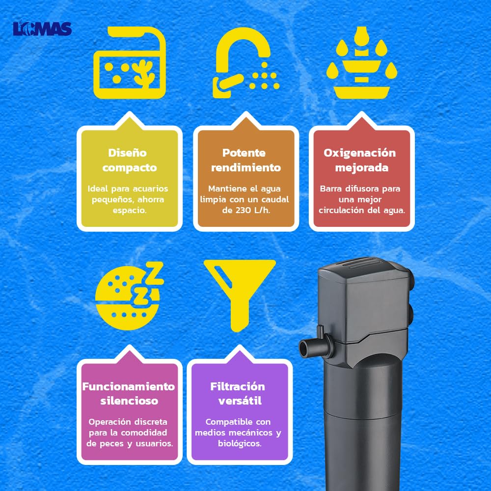 Lomas Filtro Interno Aqua-Jet 500 para Acuarios hasta 80 litros, 480 l/h, Compacto y Silencioso con Filtración Mecánica, Biológica y Química