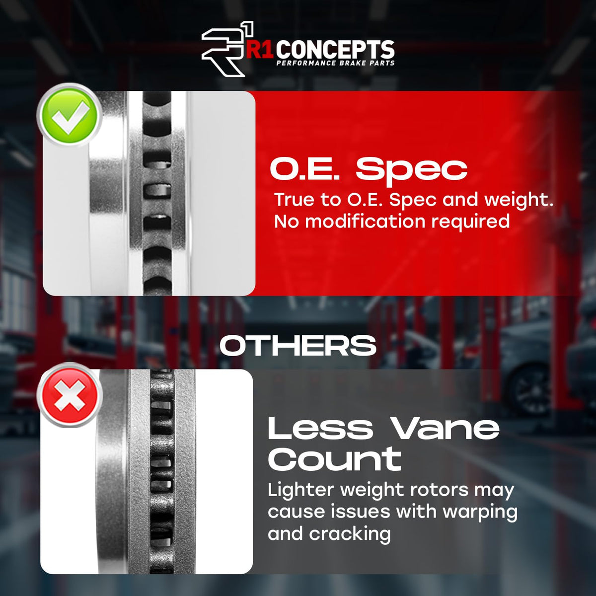 R1 Concepts Kit de Rotores de Freno Delantero eLine para Honda Accord 2013-2019