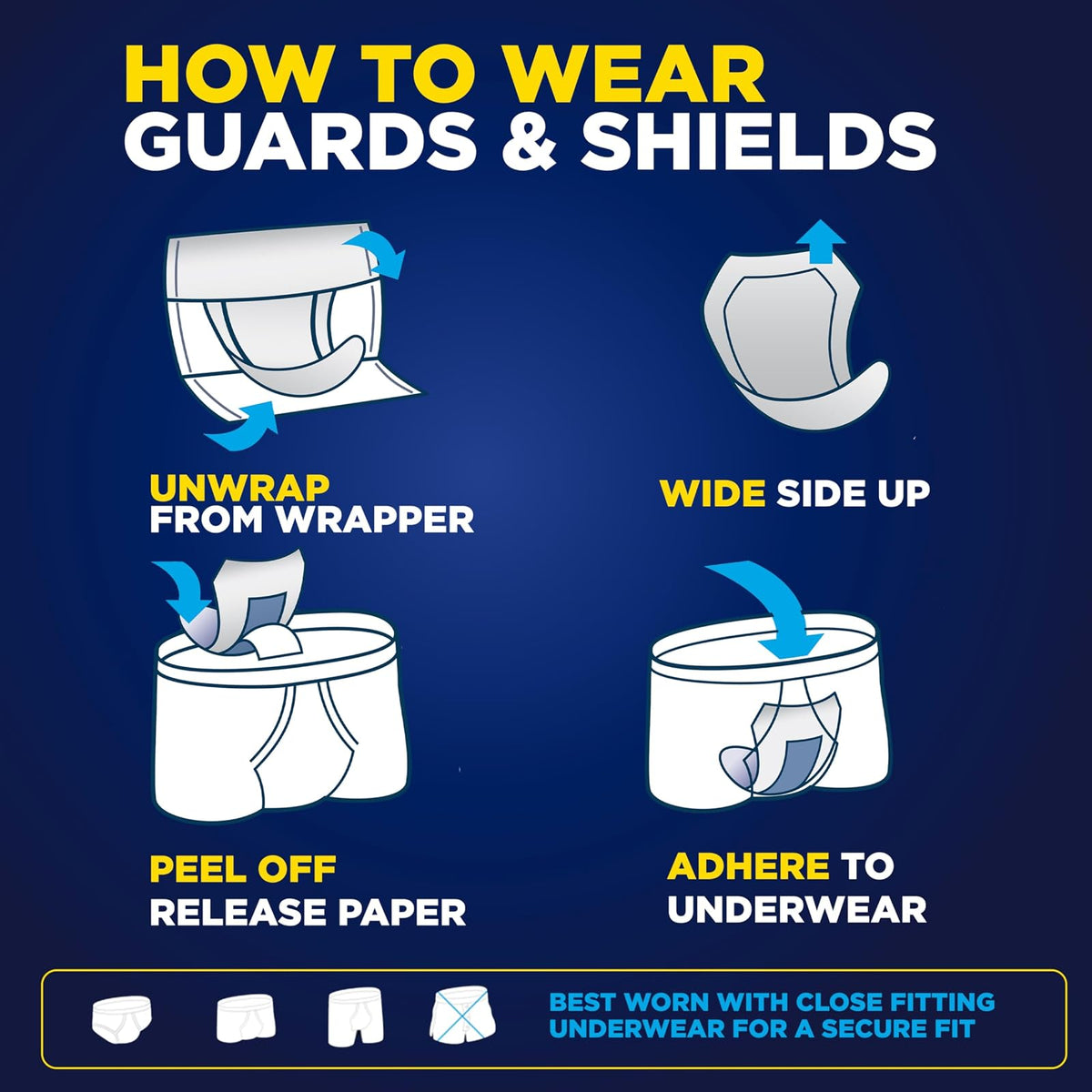 Tena Incontinence Guards for Men, Moderate Absorbency, 144 Count