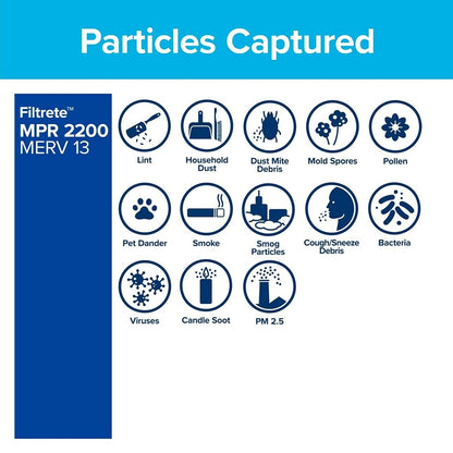Filtrete Filtro de aire inteligente de 20 x 24 x 1, MPR 1900 MERV 13, filtros de aire de alta calidad para alérgenos, bacterias y virus de 1 pulgada para AC y hornos, 2 filtros