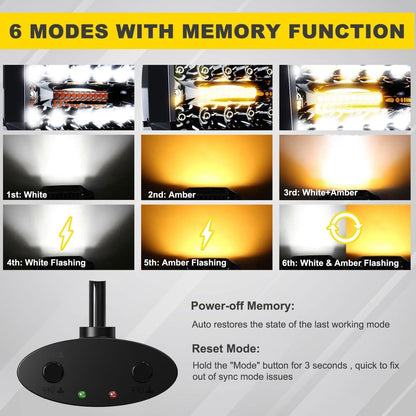 FEELON LED Light Bar 4PCS 4'' Inch White/Amber Yellow LED Pods Equivalent to 240-Watt Strobe Light Driving Fog Lights Triple Row Off Road Lights with Six Modes for SUV ATV UTV Trucks Pickup Lamp