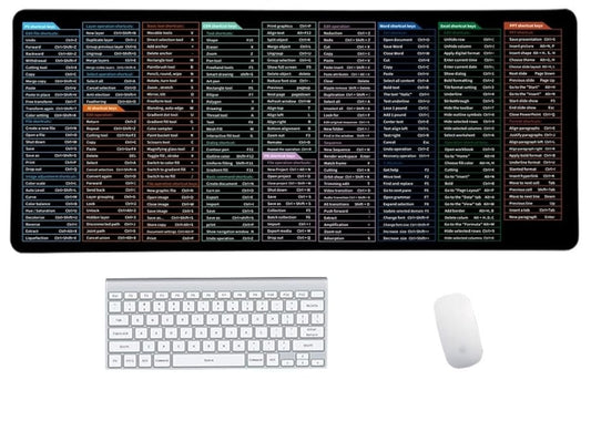 Teclado de tecla rápida, alfombrilla de computadora antideslizante con patrón de atajos de software de oficina, base de goma grande ampliada mejorada, alfombrilla de mouse de tela suave