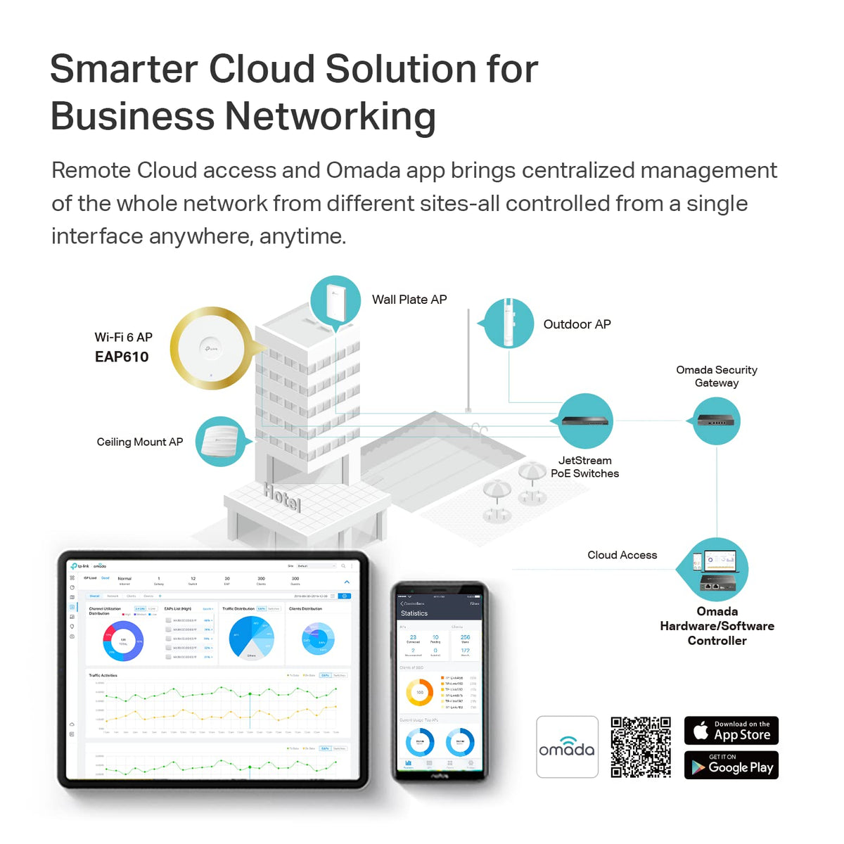 TP-Link EAP610 - Punto de Acceso inalámbrico ultradelgado para Empresas | Omada True Wi-Fi 6 AX1800 | Adaptador DC Incluido | Malla, itinerancia sin Costuras, WPA3, MU-MIMO | Control Remoto y