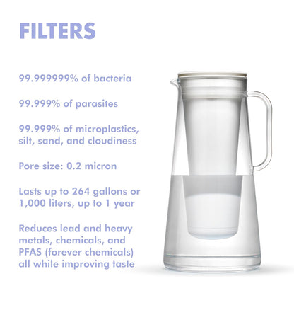 LifeStraw Home - Jarra de filtro de agua, 10 tazas, glicina, última intervensión de BPA, diseñada para la protección diaria contra bacterias, parásitos, microplásticos, plomo, mercurio, PFAS y una