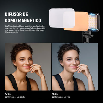 NEEWER Básico Panel Luz Vídeo LED Kit, Paquete de 3 Bicolor Estudio Luz Portátil con Soporte para Trípode y Filtros, 3200K~5600K CRI 95 750lux para Fotografía, Grabación, Transmisión en Vivo, BP66