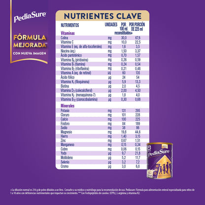 PediaSure Vainilla- Alimentación Especializada Polvo 850 g | Formula especializada para niños de 1 a 10 años con 5 grupos de nutrientes clave que apoya el crecimiento de los huesos.
