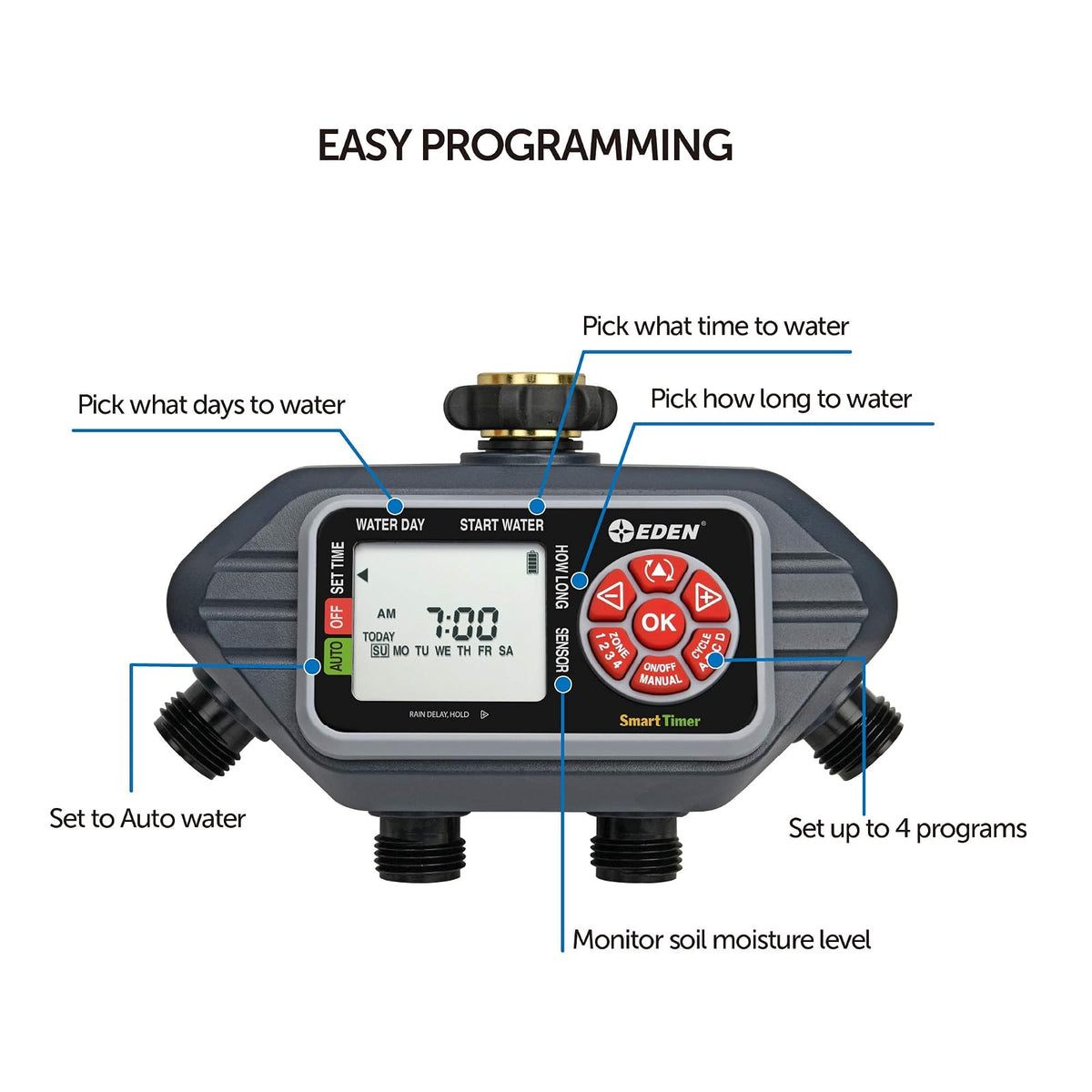 Eden 93413 Temporizador Digital programable de Agua de 4 Zonas, Compatible con Sensor inalámbrico de Humedad del Piso
