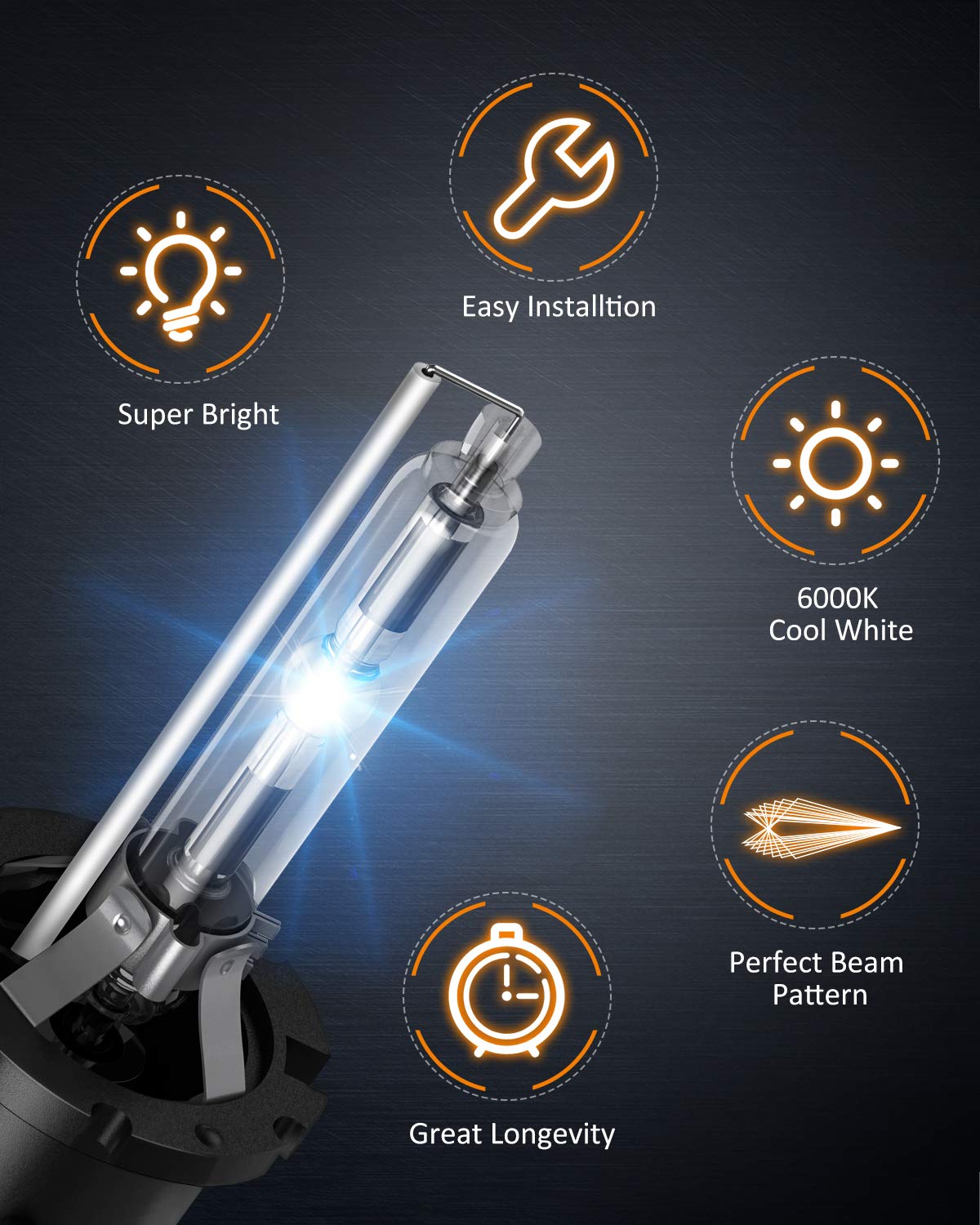 Nilight Bombillas HID D4S V1XD4S, 6000 K, Blanco Diamante, Haz Alto y Bajo, Paquete de 2