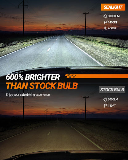 SEALIGHT F5 H13 H10 - Bombillas LED combinadas, 4.0000 lúmenes 6500 K, blanco, diseño 1:1 con ventilador de refrigeración, 9008/H13 H10/9140/9145 LED antiniebla para Ford F-150 2005/2004, Plug and