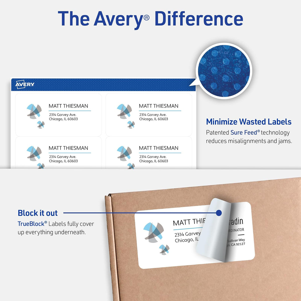 Avery Shipping Labels for Laser and Inkjet Printers, White, 2 x 4 Inches, Pack of 100 (18163)