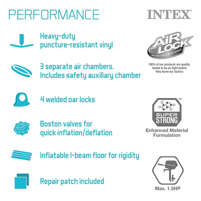INTEX Challenger - Serie Inflable para Botes: Incluye remos de Lujo y Bomba de Alto Rendimiento, PVC superfuerte, cámaras de Aire triples - Cerraduras de remos soldadas - Mango de Agarre Resistente