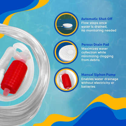 Blue Wave Drain para Cubierta de Piscina de Invierno