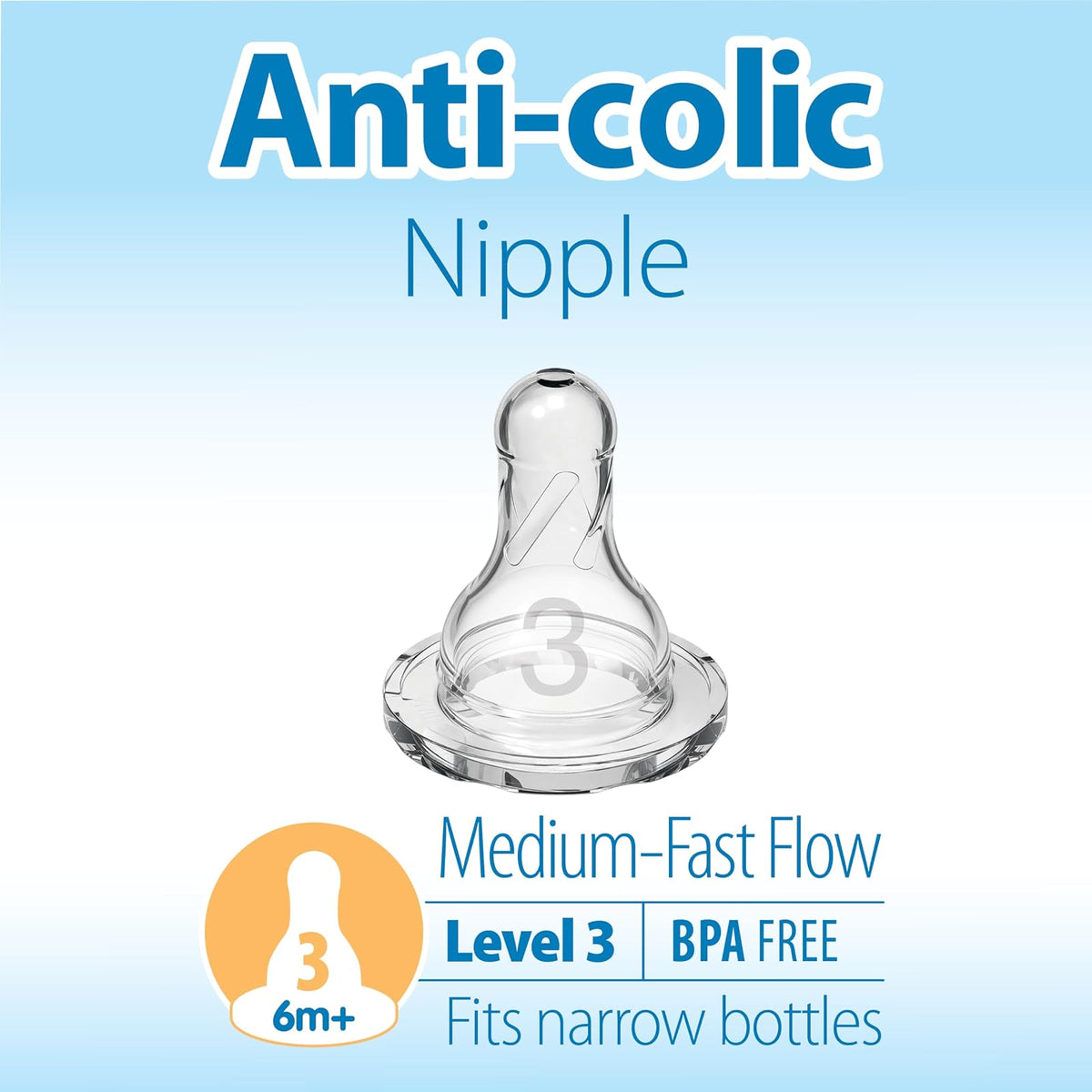 Dr. Brown's 2 Pack Natural Flow Preemie pezón estándar, Nivel 3 (6m+), Transparente, 6 unidades