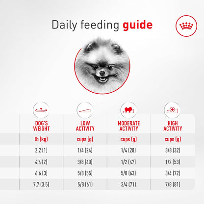 ROYAL CANIN Alimento Seco para Perro Adulto Raza Pomeranian, 4.5 kg