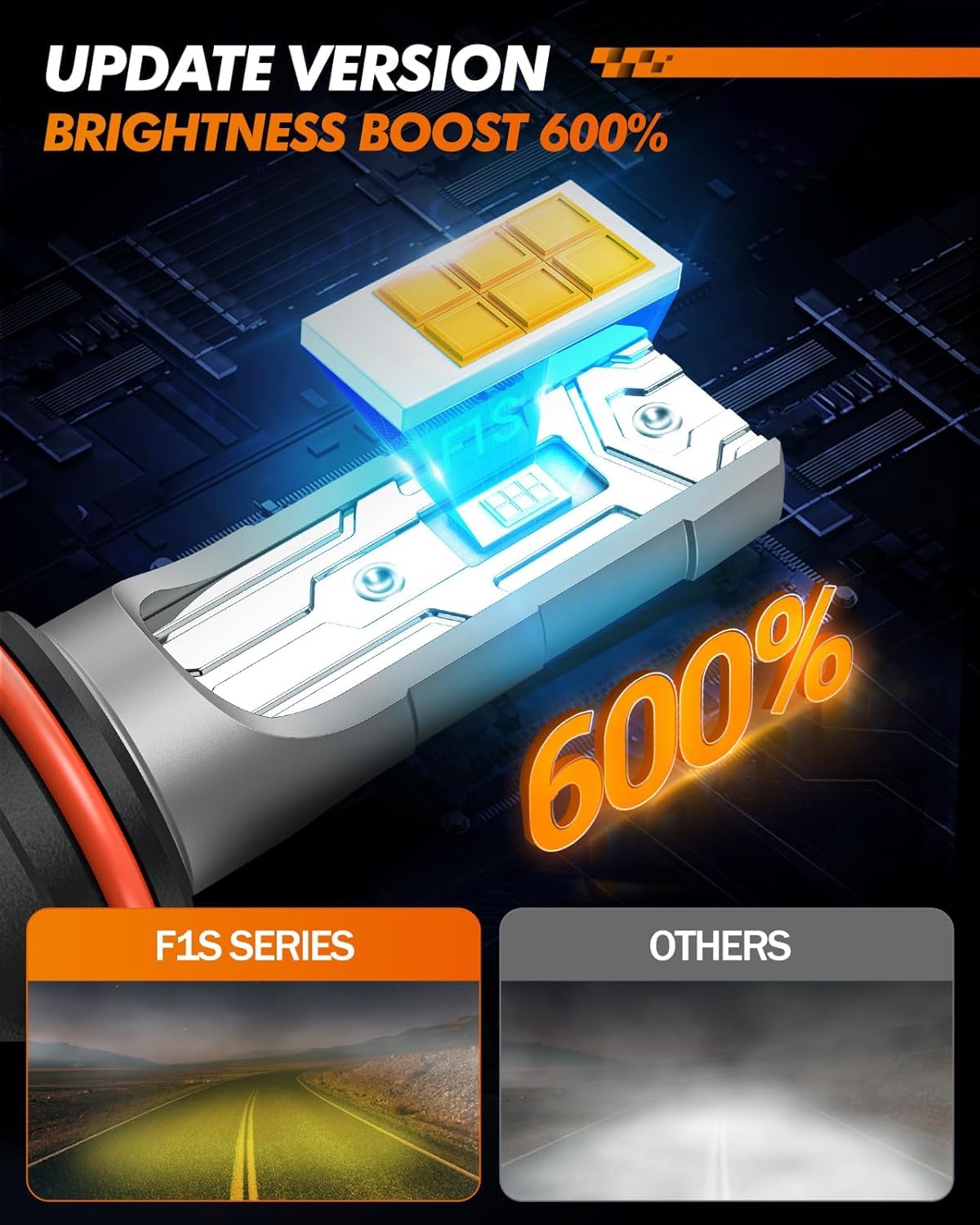 SEALIGHT Bombillas LED Antiniebla 9006/HB4, 12000 lm, 24 W, 6500 K Blanco Frío, IP68, Paq. de 2