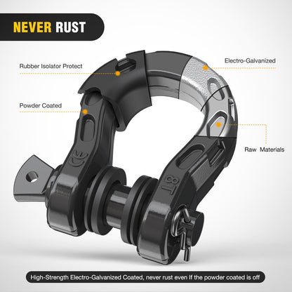 Nilight Grilletes de Anillo en D 3/4", Pasador 7/8", 70 LB, Negro, Paquete de 2 - Compatible Jeep, ATV, Camión