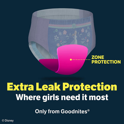 GoodNites Bedtime Underwear for Girls, XS, 44 Ct. (Packaging May Vary)