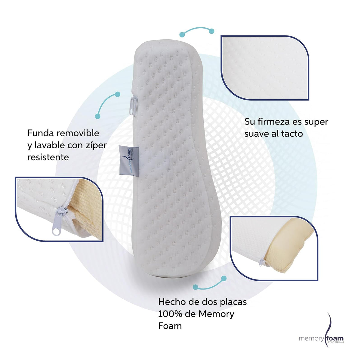 MEMORY FOAM: Almohada en forma Curva Ortopédica, Mantiene la Postura Correcta de Cabeza y Cuello, es de espuma viscoelástica con funda removible de velour para facilitar su lavado. Hipoalergénica.
